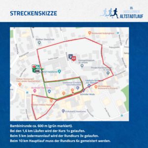 Haselünner Altstadtlauf 2026 Streckenskizze